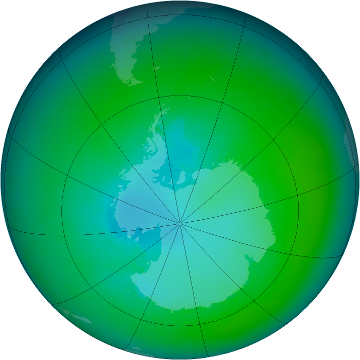 Antarctic ozone map for January 2003